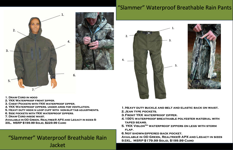 "Slammer" Rain Jacket